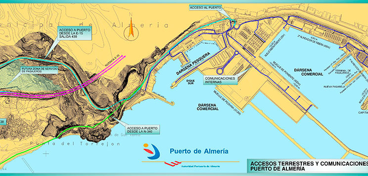 Accesos - puerto Almería
