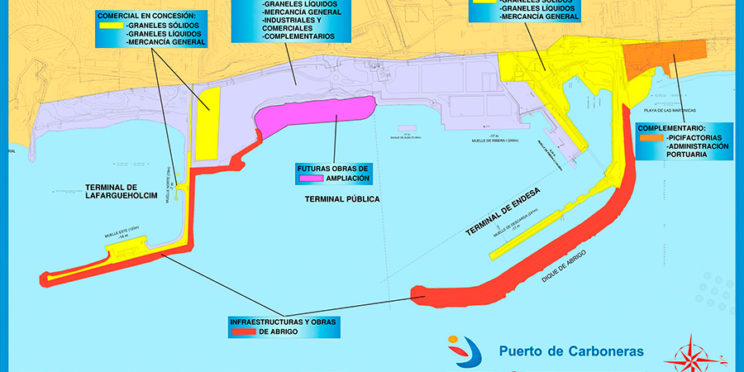 puerto Carboneras - usos - futuras obras